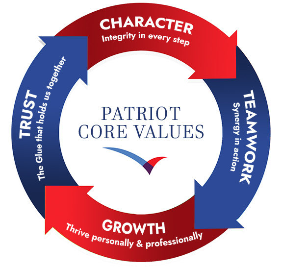 Patriot at Home Core Values